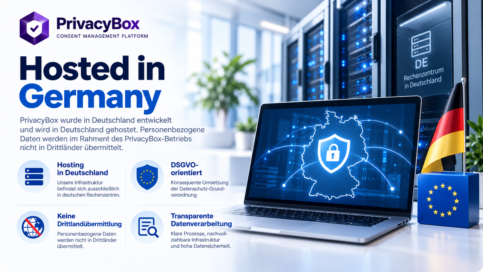 PrivacyBox Hosted in Germany – Entwicklung und Hosting in Deutschland, DSGVO-orientiert und ohne Drittlandübermittlung